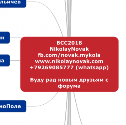 III международный Stand-Up-форум "Бизнес со смыслом" - 2018