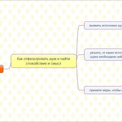 Как отфильтровать шум и найти спокойствие и смысл