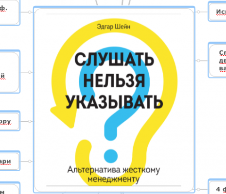 Эдгар Шейн. Слушать нельзя указывать. Альтернатива жесткому менеджменту