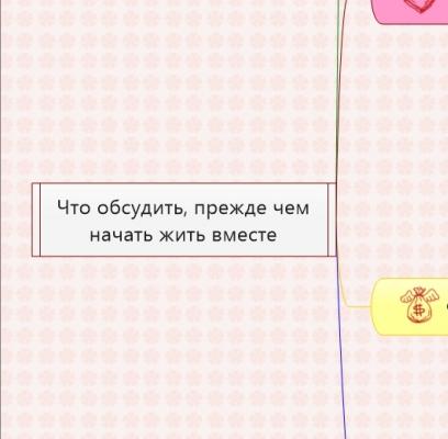 Что обсудить, прежде чем начать жить вместе