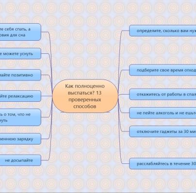 13 проверенных способов выспаться