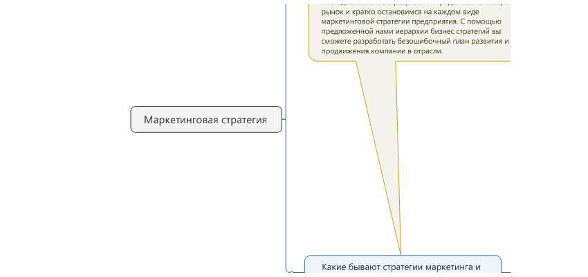 Маркетинговая стратегия