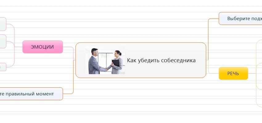 Как убедить собеседника