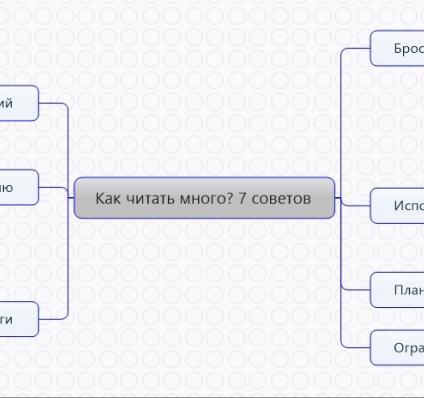 Как читать много. 7 советов