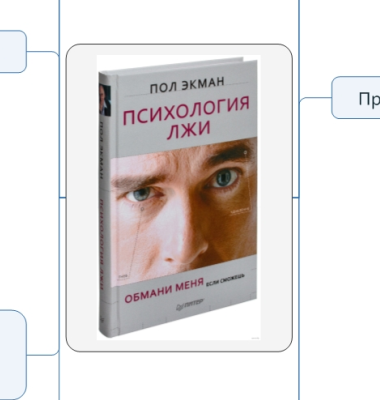 Пол Экман. Психология лжи. Обмани меня, если сможешь