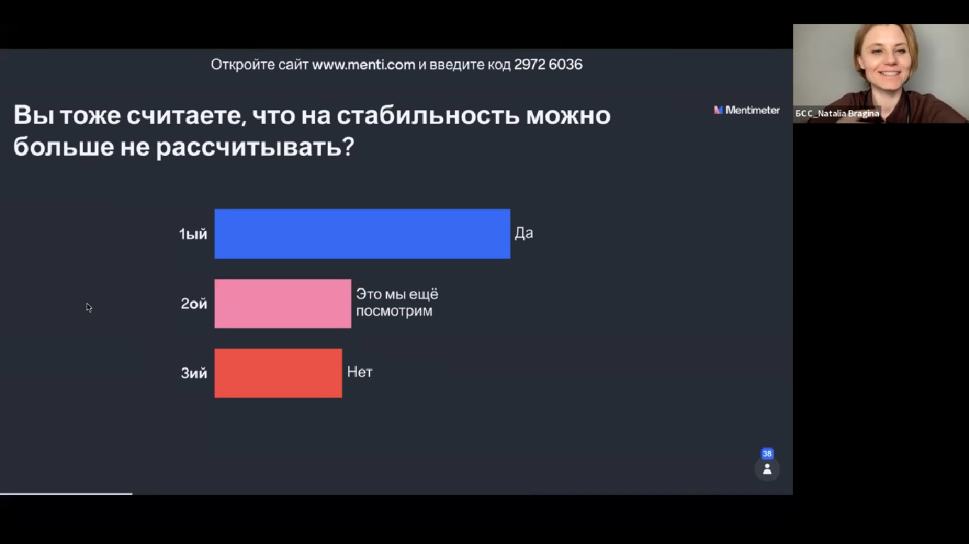 Online форум Бизнес Со Смыслом 2022