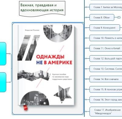 Владислав Моисеев. Однажды не в Америке