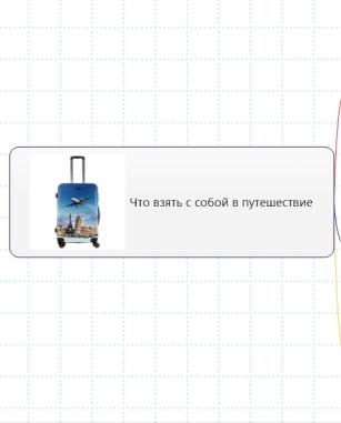 Что взять с собой в путешествие