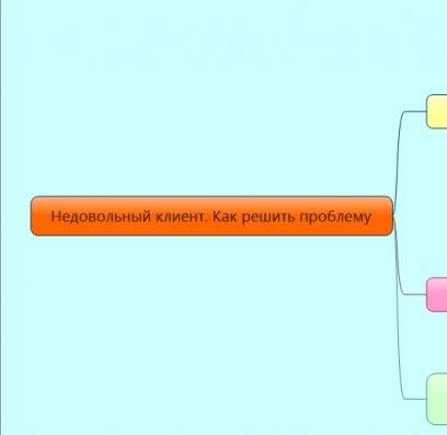 Недовольный клиент. Как решить проблему