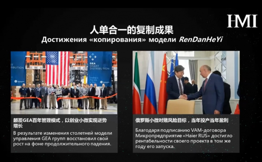 Бизнес-результаты модели RenDanHeYi