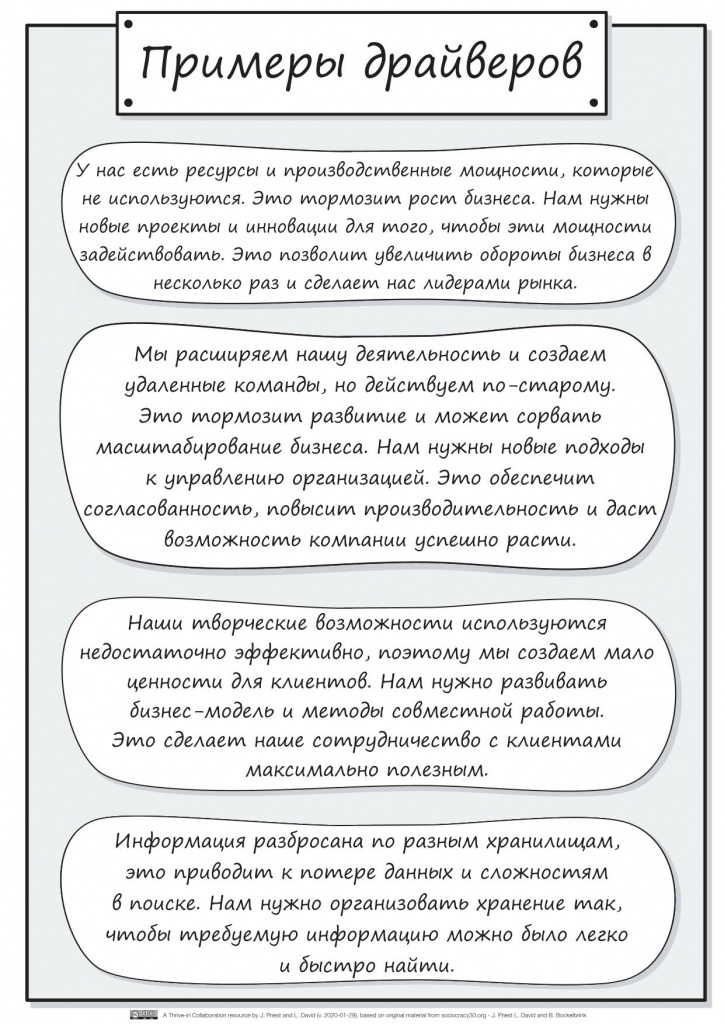 Что такое драйвер в социократии 3.0?