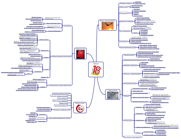 bregman-p-18-minut-kak-povysit-kontsentratsiyu-perestat-otvlekatsya-i-sdelat-deystvitelno-vazhnye-de.png