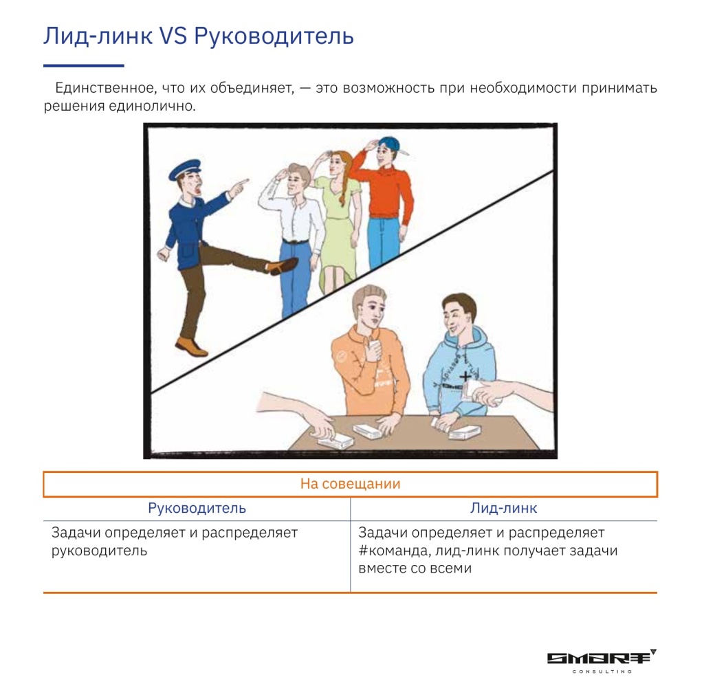В новой системе управления задача лидера — не раздавать поручения, а создавать условия, в которых команда сама видит задачи, берёт ответственность и движется к предназначению.