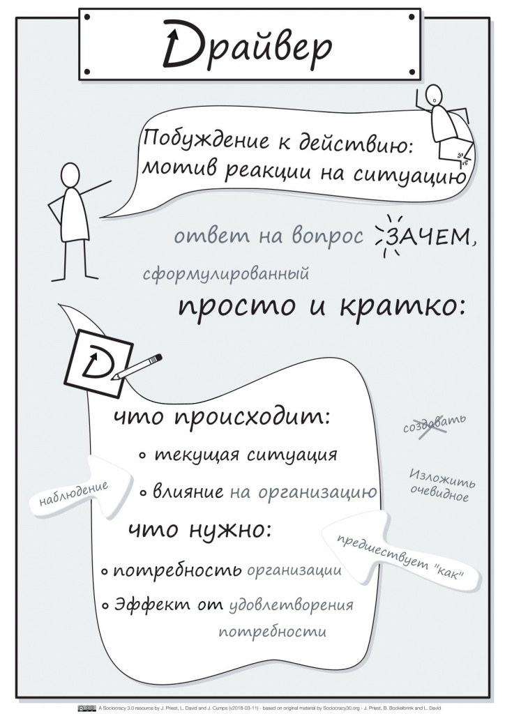 Что такое драйвер в социократии 3.0?