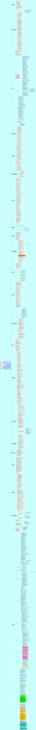 dominik-loro-iskusstvo-zhit-prosto-kak-izbavitsya-ot-lishnego-i-obogatit-svoyu-zhizn-avtor-karty-ole.png