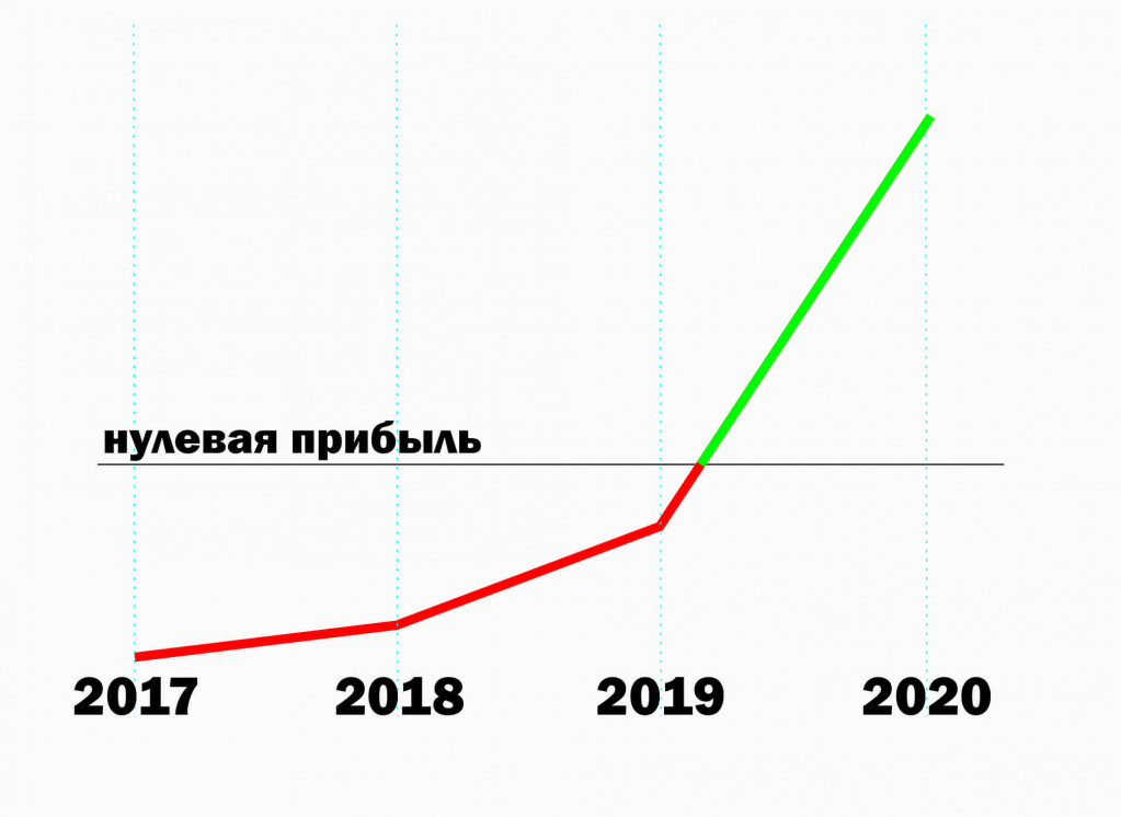 график.jpg