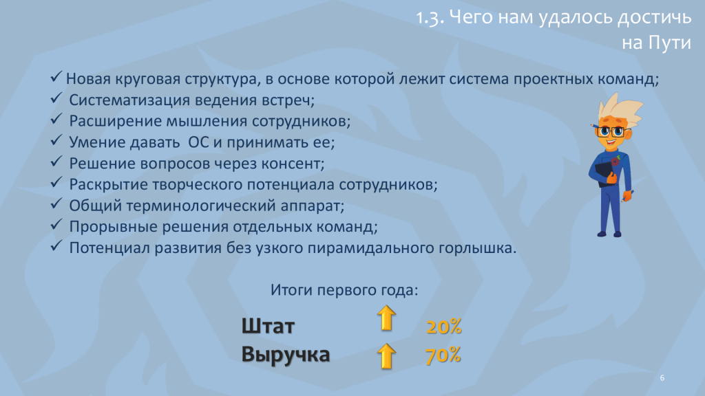 Распределенная ответственность становится частью системы управления, и компания получает потенциал роста, не ограниченный возможностями генерального директора.